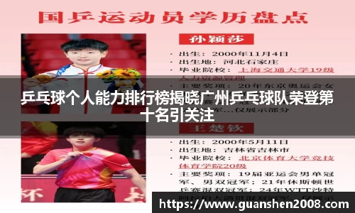 乒乓球个人能力排行榜揭晓广州乒乓球队荣登第十名引关注